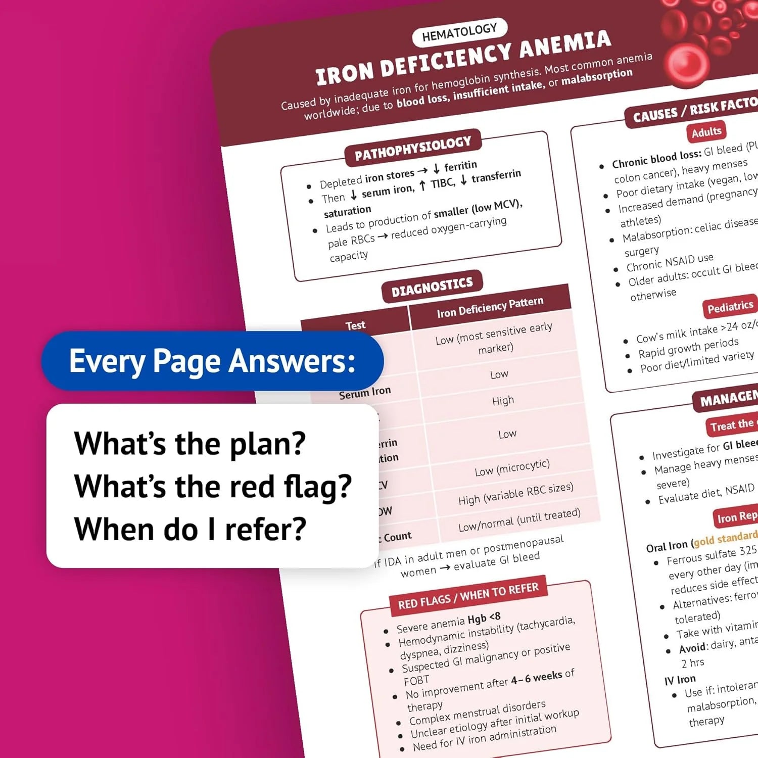 Image with text